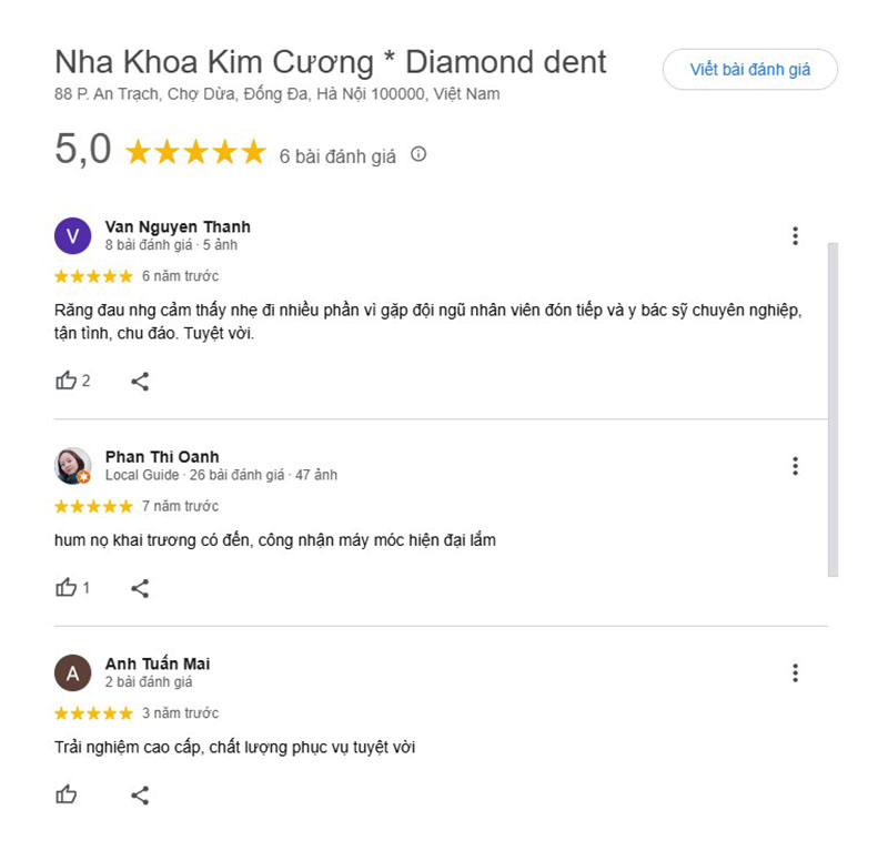 Trải nghiệm của người bệnh thời gian đầu khi cơ sở thành lập 