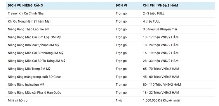 Dưới đây là bảng giá dịch vụ