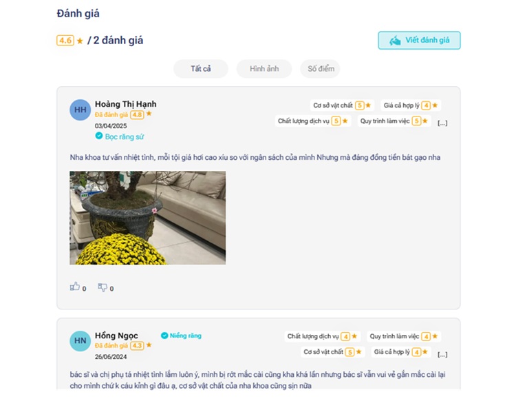 Chất lượng khám chữa bệnh tại nha khoa Việt Hưng cơ sở Trường Lâm nhận về nhiều lời khen 