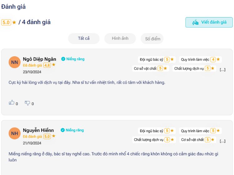 Đánh giá về nha khoa