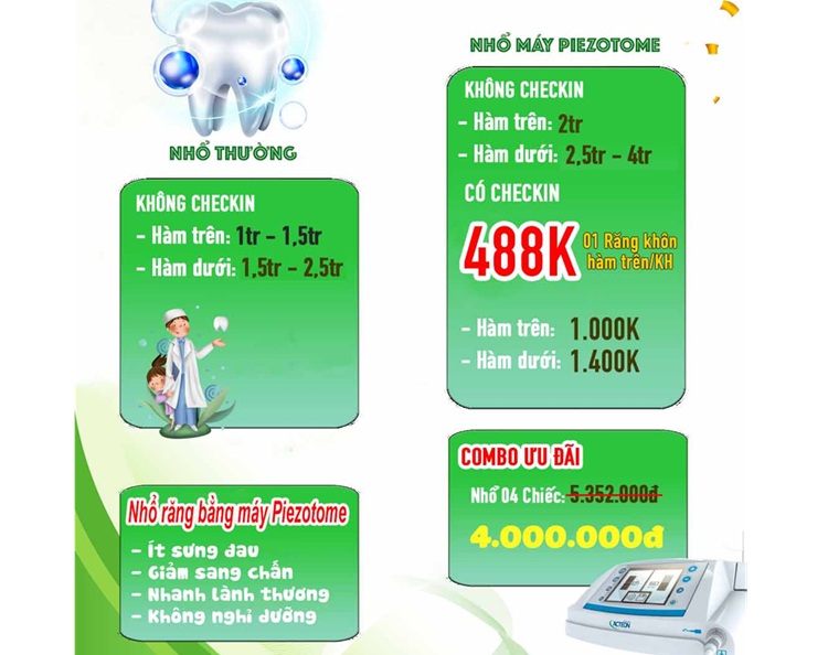 Bảng giá khi nhổ răng tại phòng khám Victoria 