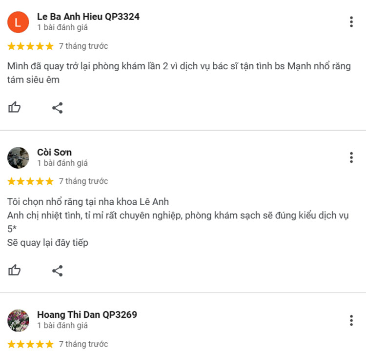 Nhận xét từ khách hàng