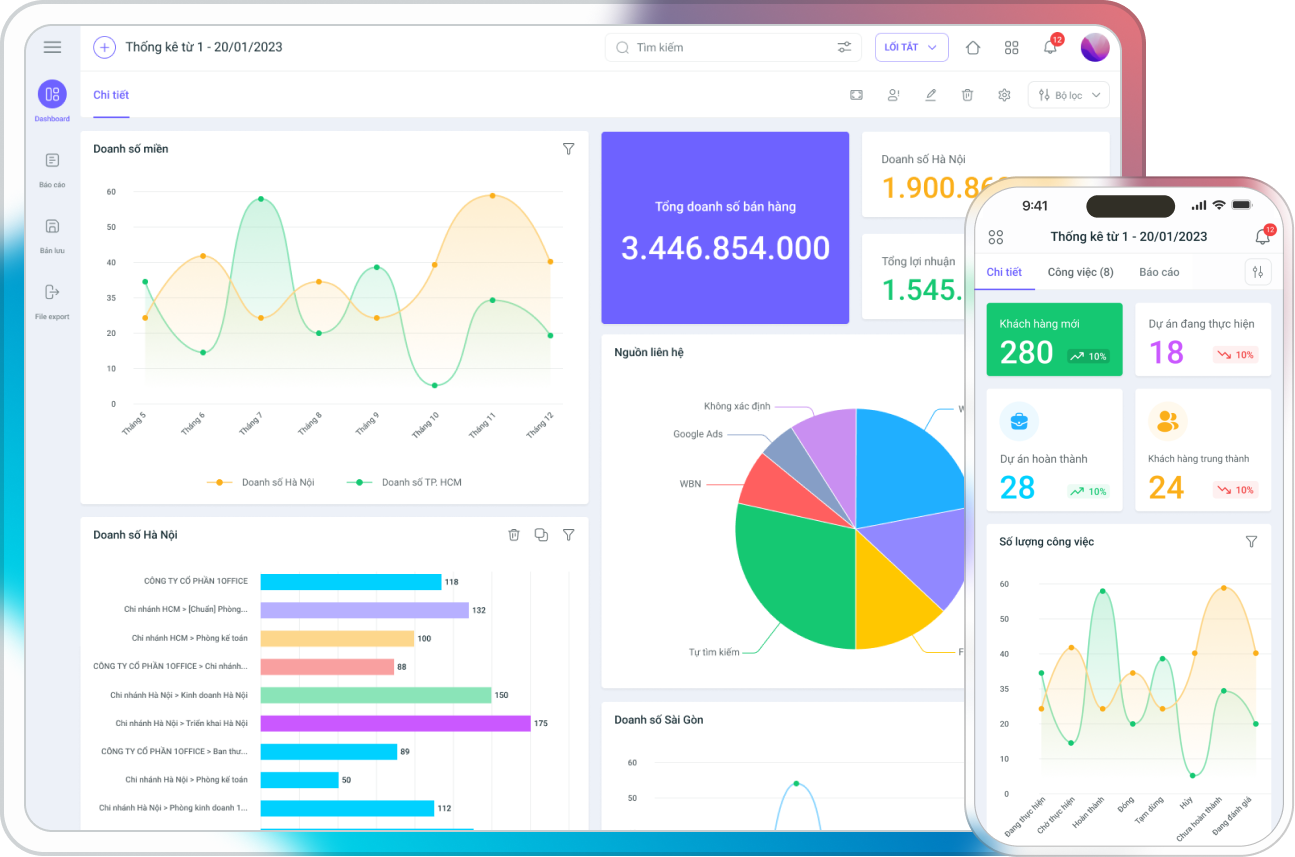 Những điều cần biết về nhượng quyền thương hiệu nha khoa Một số hệ thống nhượng quyền cung cấp giải pháp phần mềm quản lý tài chính và doanh thu