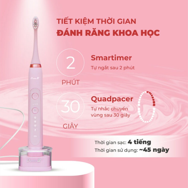 Review chi tiết top 7 bàn chải điện cho răng nhạy cảm Bàn chải điện Denta.B Pro tích hợp công nghệ thông minh Smart Timer