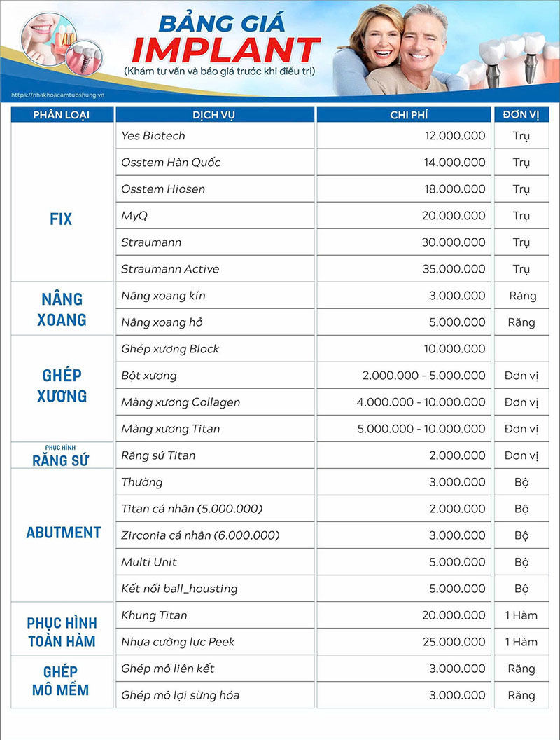 Nha khoa Cẩm Tú BS Hùng uy tín #1 tại Vinh, Nghệ An nha khoa Cẩm Tú Bs. Hùng