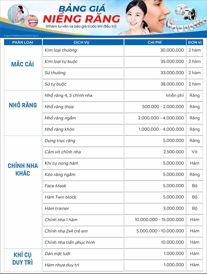 Nha khoa Cẩm Tú BS Hùng uy tín #1 tại Vinh, Nghệ An Nha khoa Cẩm Tú BS. Hùng
