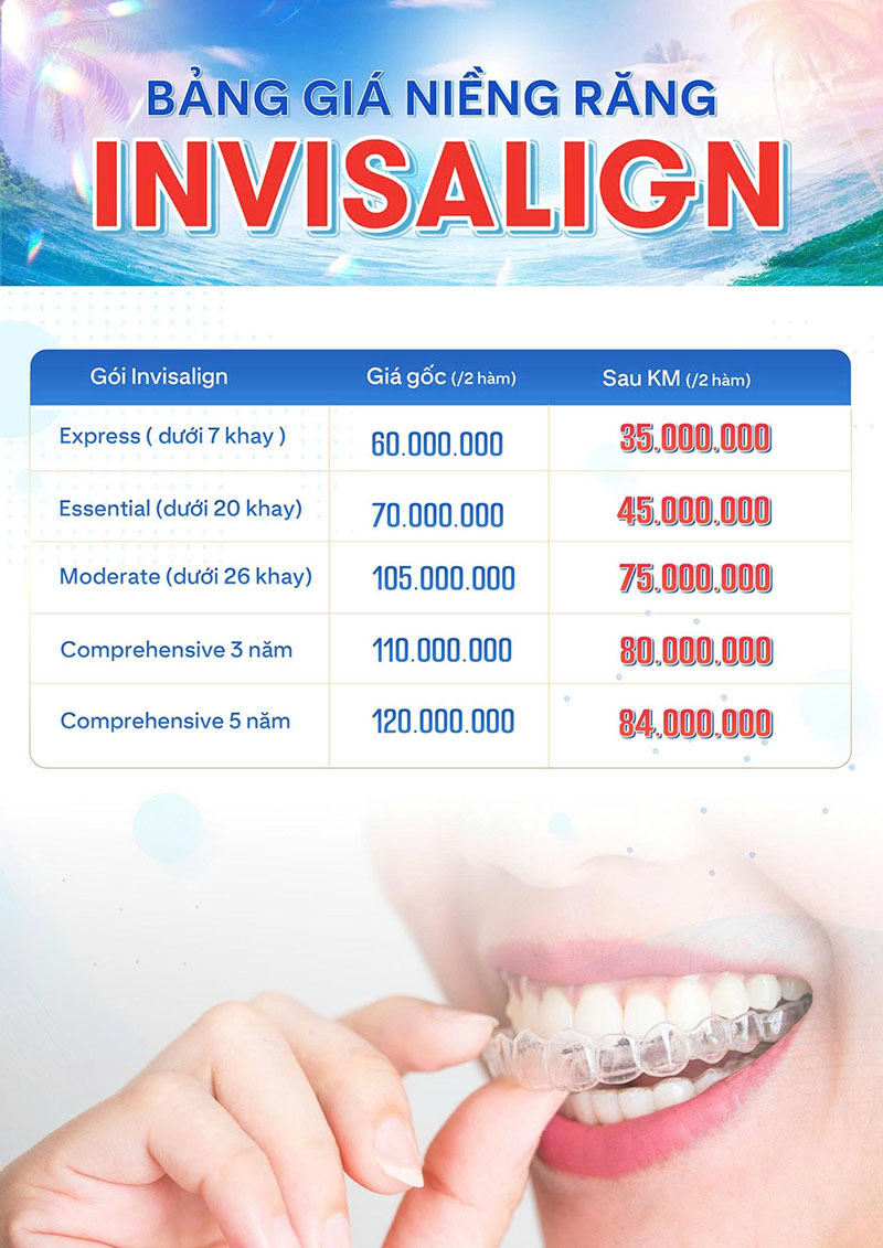 Nha khoa Cẩm Tú BS Hùng uy tín #1 tại Vinh, Nghệ An Nha khoa Cẩm Tú BS. Hùng