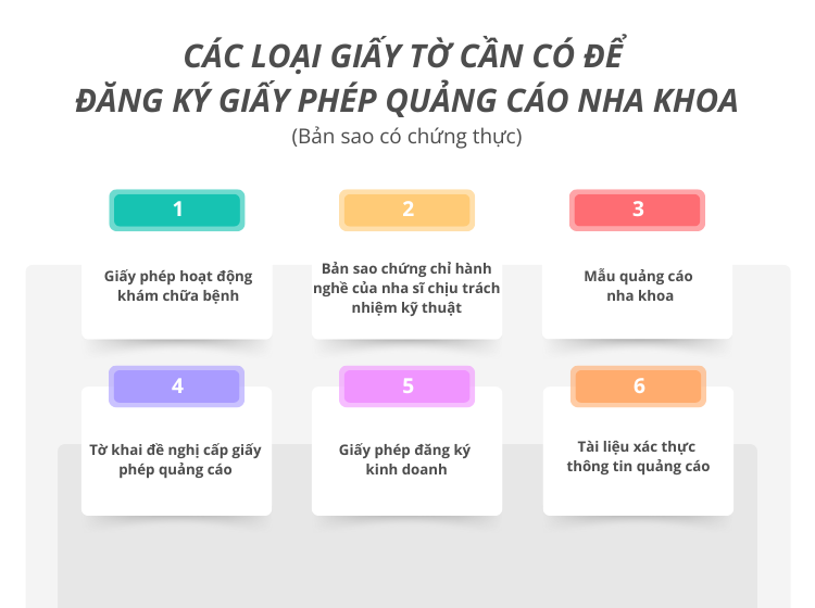 Các loại giấy tờ cần thiết để đăng ký giấy phép quảng cáo nha khoa