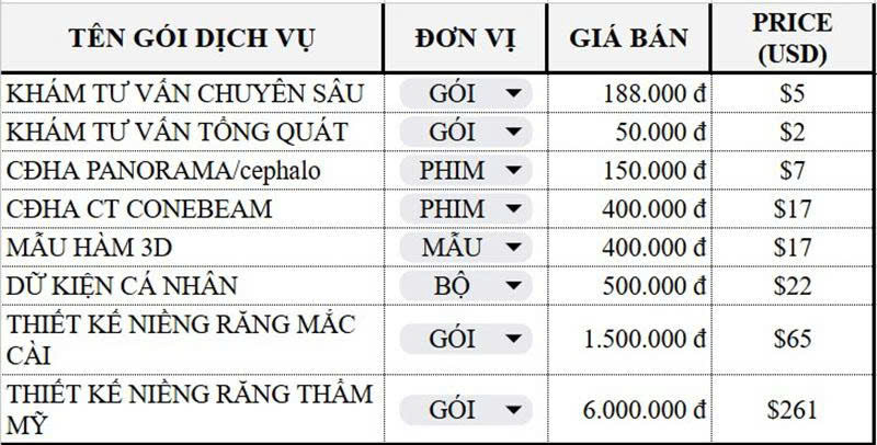 Bảng giá gói dịch vụ hỗ trợ - mở rộng