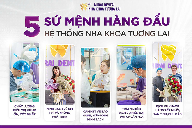 Nha khoa Tương Lai Mirai: Nụ cười đẹp thay đổi cuộc sống Ngay từ khi thành lập, đội ngũ sáng lập đã xác định phòng khám hoạt động với sứ mệnh đem lại giá trị cho cộng đồng