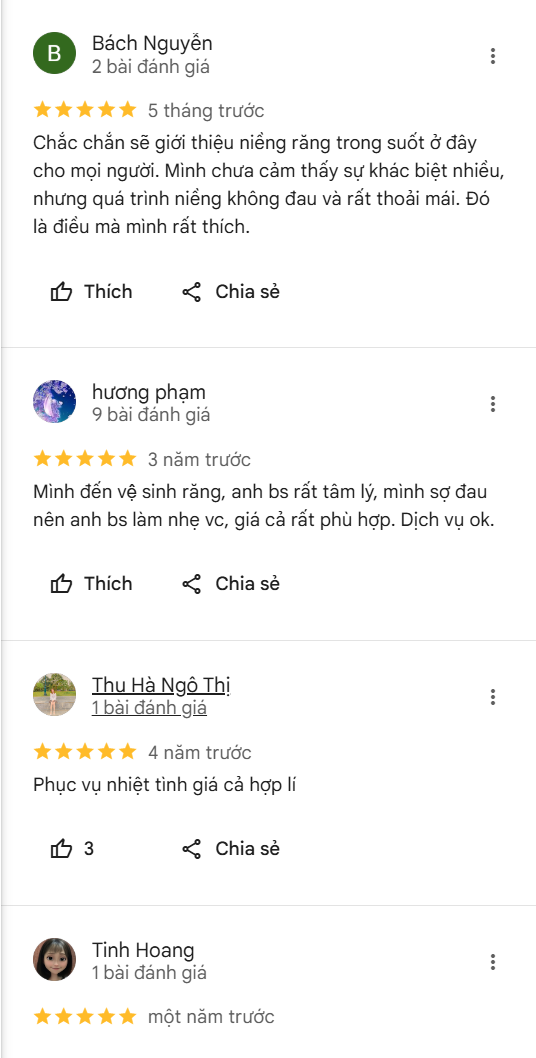 Nha khoa Wonder Smile