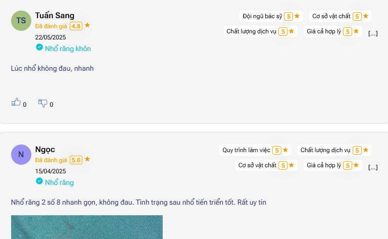 đánh giá của khách hàng