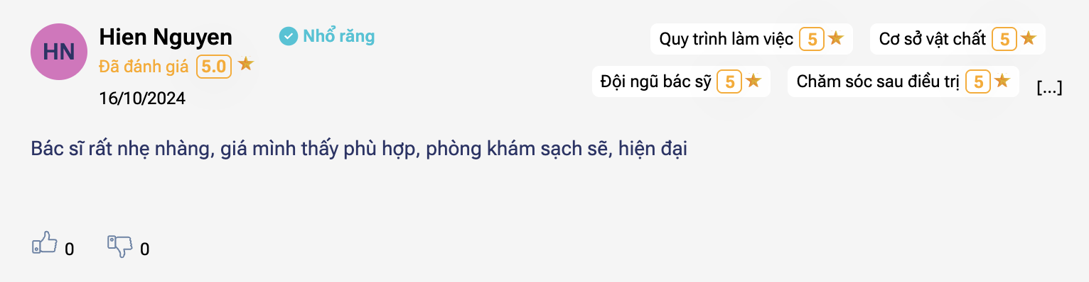đánh giá của khách hàng