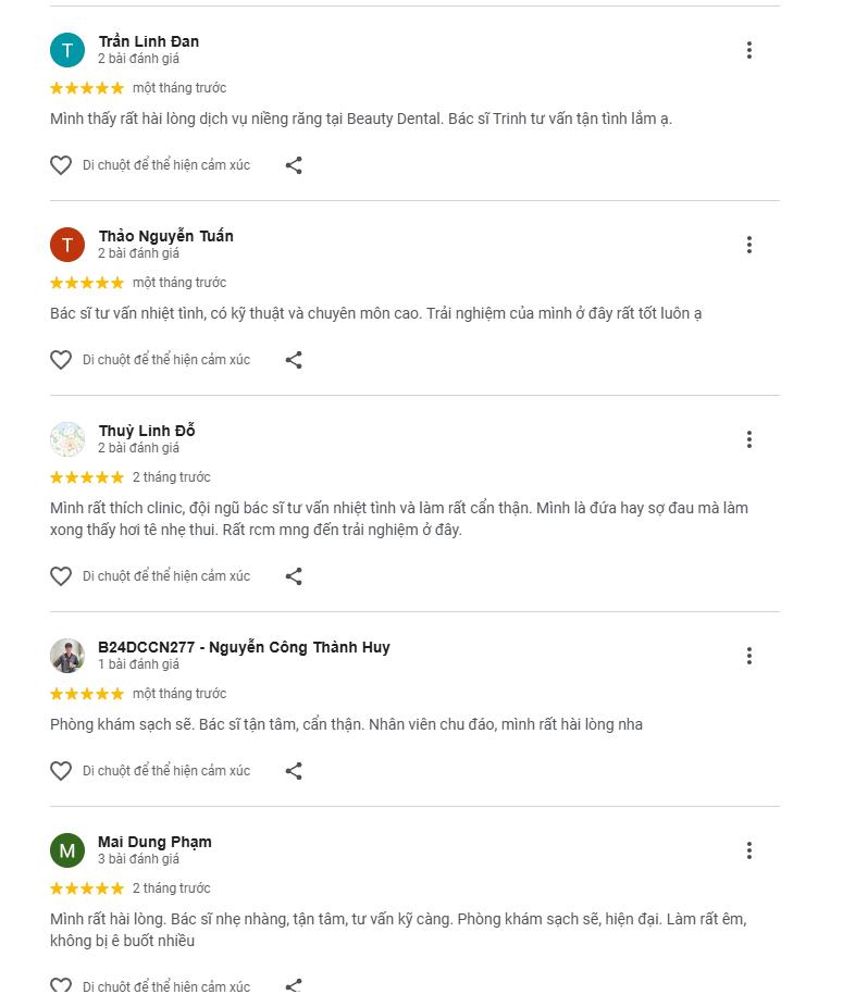 Không chỉ Quỳnh Anh, hàng trăm khách hàng khác cũng đã để lại những đánh giá tích cực trên Google về Nha khoa Beauty Dental, khẳng định vị thế của phòng khám là một trong những địa chỉ uy tín hàng đầu tại Hà Đông.