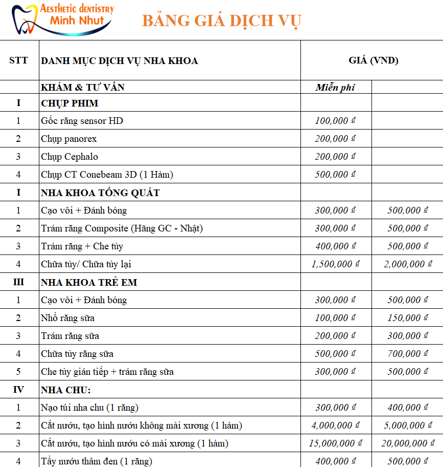 Nha khoa Minh Nhựt an tâm gửi gắm nụ cười của bạn bảng giá nha khoa