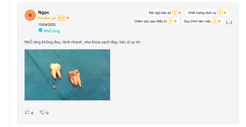 Nha khoa Ngọc Hà: Dịch vụ chuẩn quốc tế dành cho mọi người Việt Nhận xét của khách hàng