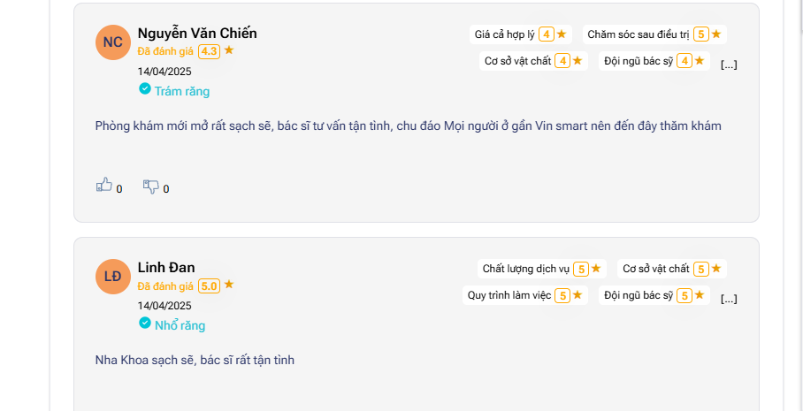 Nha khoa Ngọc Hà: Dịch vụ chuẩn quốc tế dành cho mọi người Việt Nhận xét của khách hàng