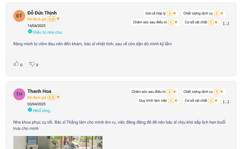 Nha khoa Quốc tế Vip: Chăm sóc răng miệng cao cấp cho mọi nhà Nhận xét của khách hàng