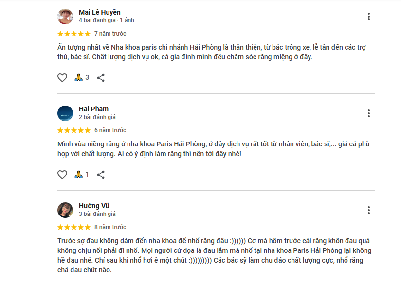 Một số đánh giá sau của người bệnh về đơn vị