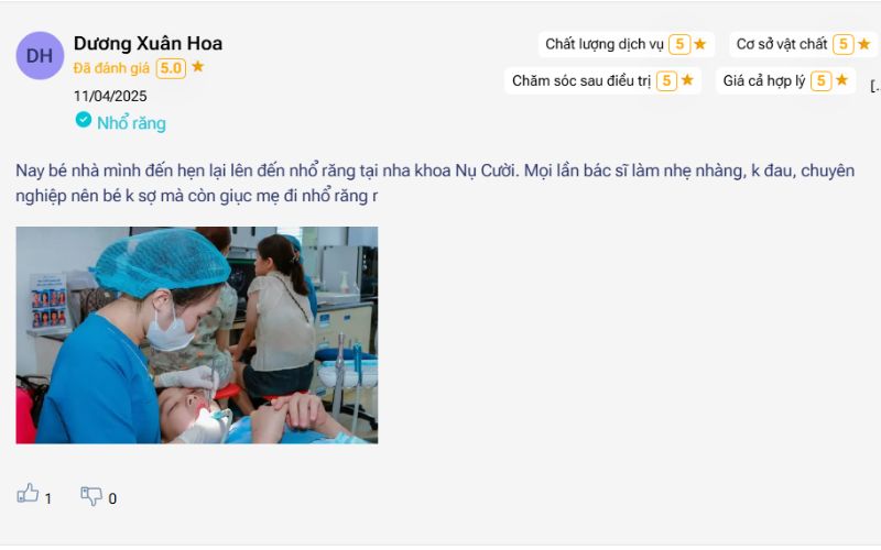 Đánh giá vê Nụ Cười
