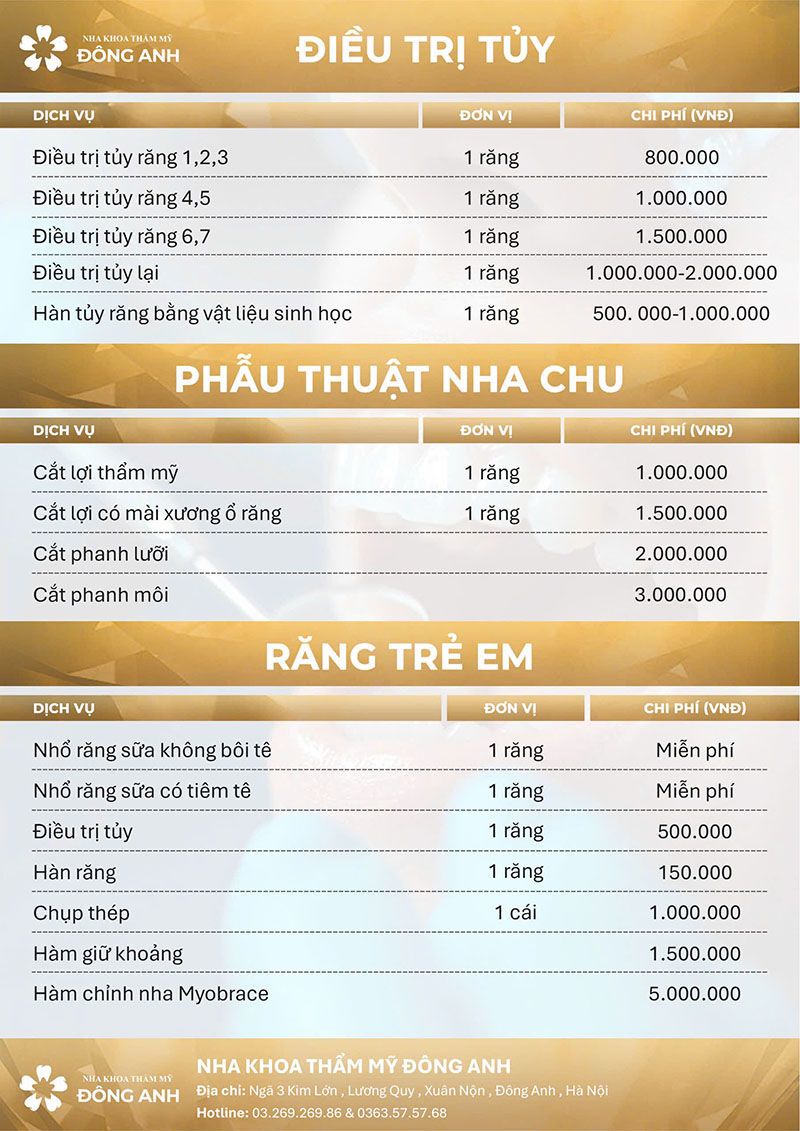 Bảng giá điều trị tuỷ, phẫu thuật nha chu và răng trẻ em