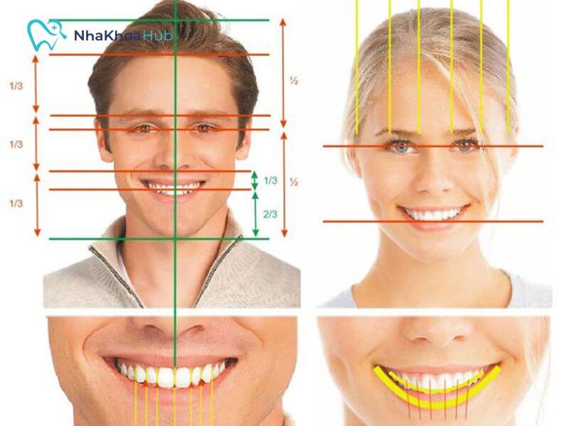 Công nghệ quét mặt 3D giúp nha sĩ đánh giá kết quả điều trị