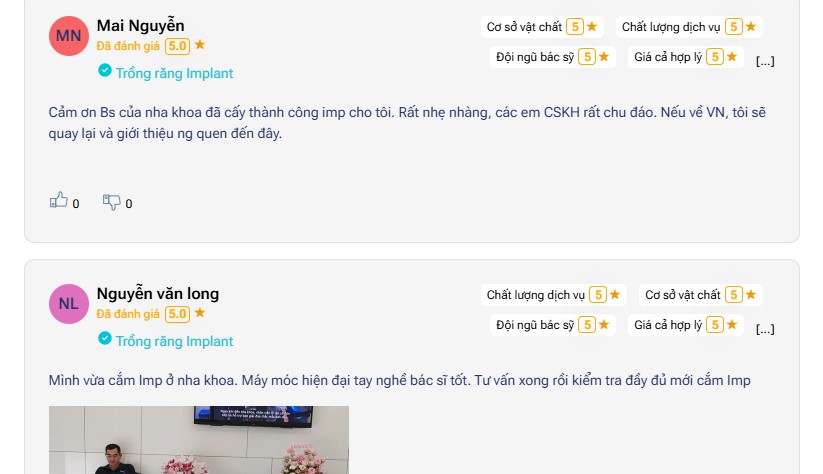 Đánh giá của khách hàng