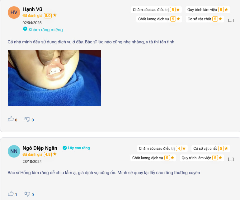 Đánh giá về Nguyễn Hồng