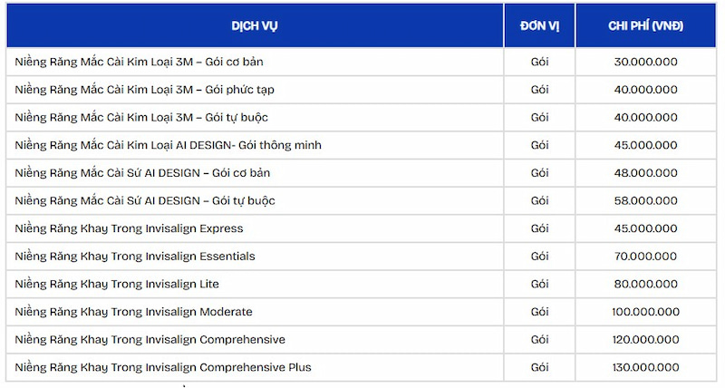 Nha khoa Paris: Nha khoa tiêu chuẩn Pháp uy tín hàng đầu Việt Nam Bảng giá dịch vụ