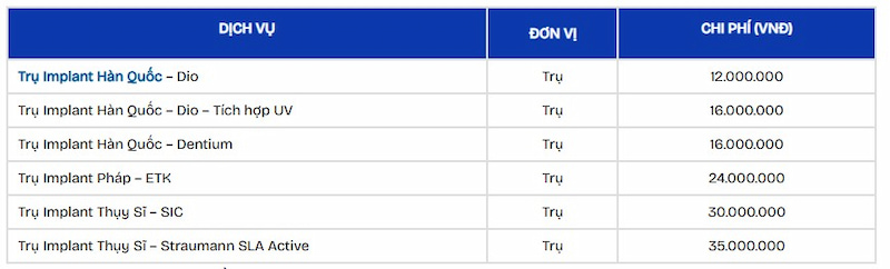 Nha khoa Paris: Nha khoa tiêu chuẩn Pháp uy tín hàng đầu Việt Nam Bảng giá dịch vụ